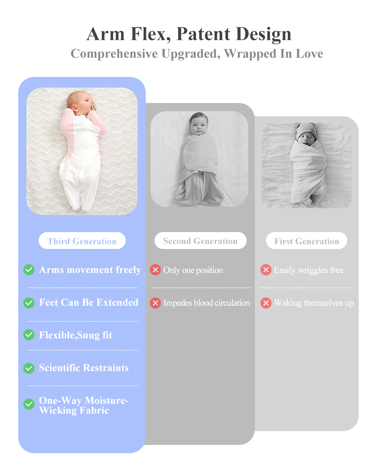 KIDIRA Swaddle for Newborns 0-3 Months 5-13 lb