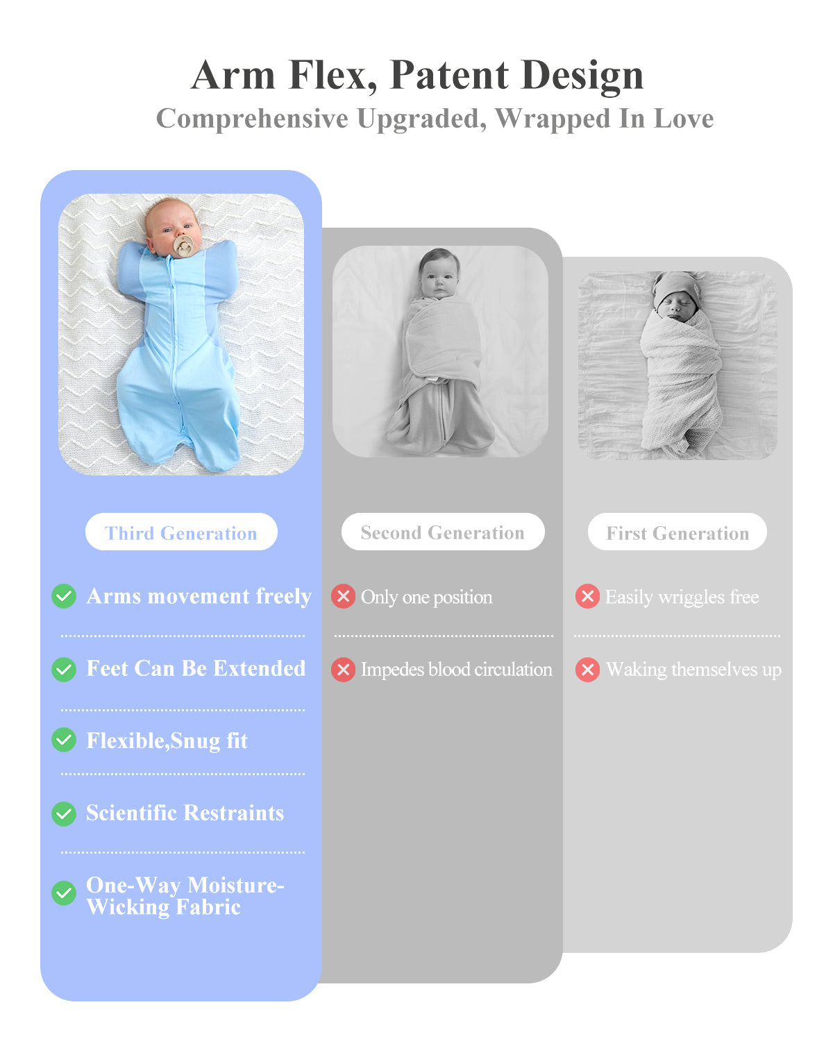 KIDIRA Swaddle for Newborns 0-3 Months 5-13 lb