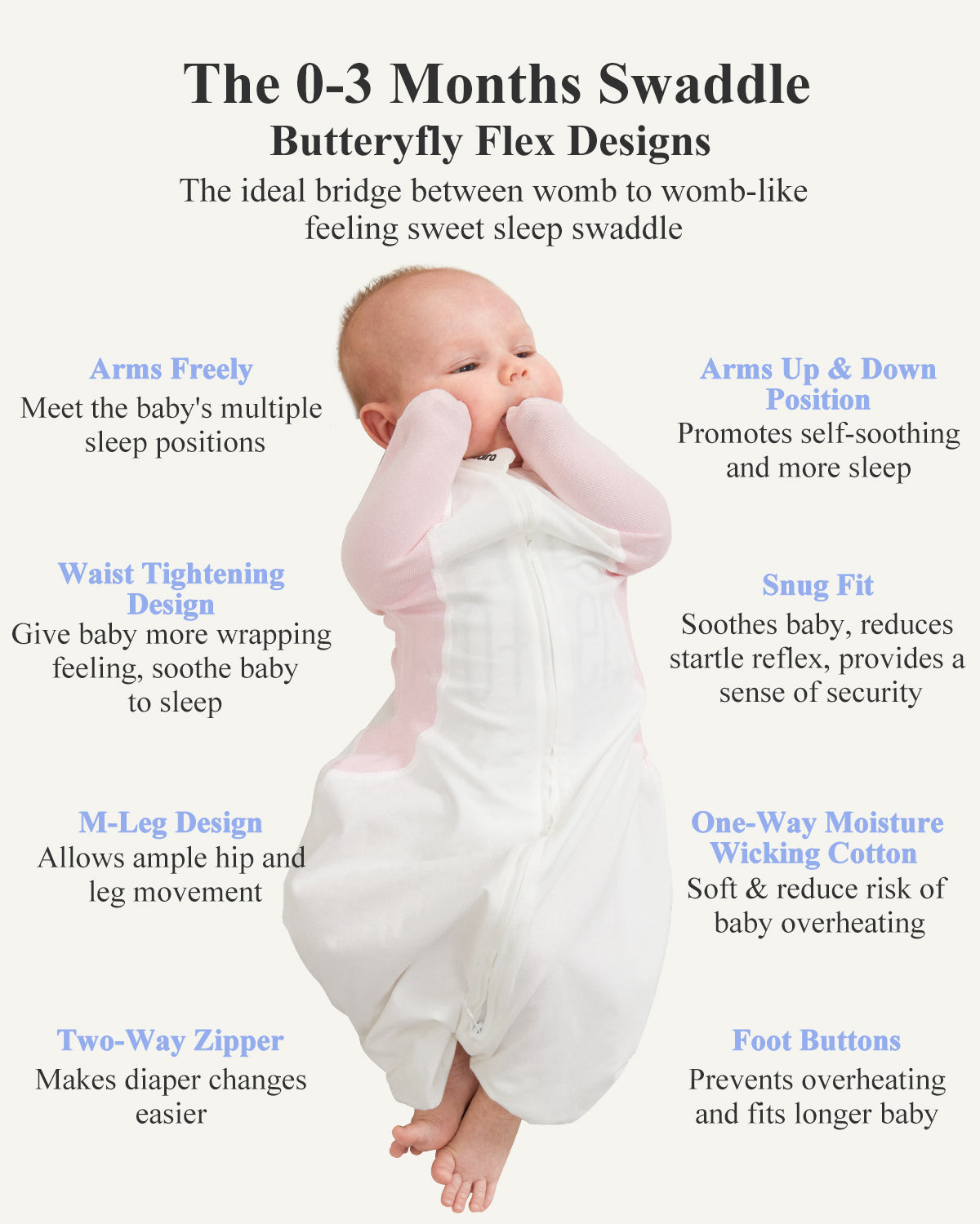KIDIRA Swaddle for Newborns 0-3 Months 5-13 lb