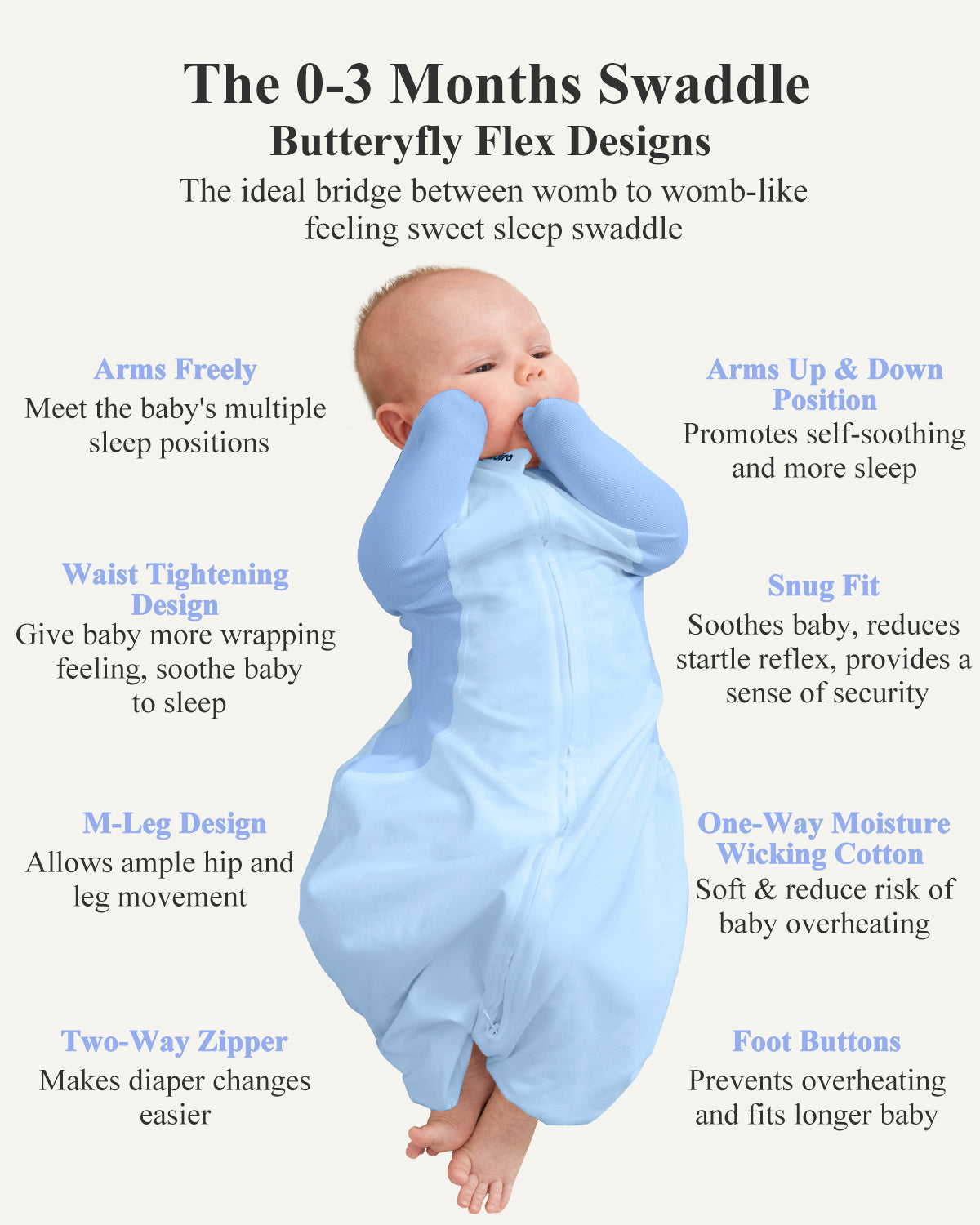 KIDIRA Swaddle for Newborns 0-3 Months 5-13 lb