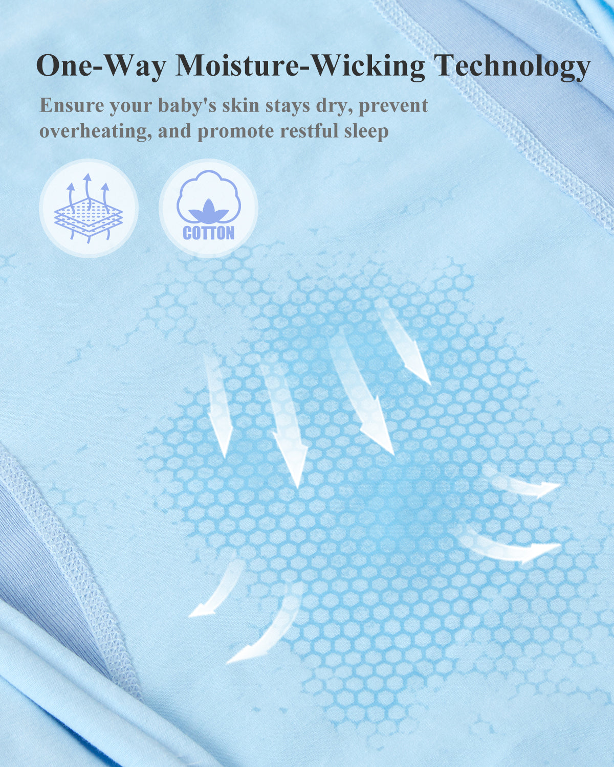 KIDIRA Swaddle for Newborns 0-3 Months 5-13 lb